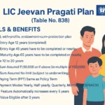 LIC Jeevan Pragati Plan