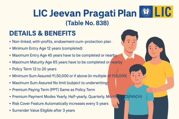 LIC Jeevan Pragati Plan