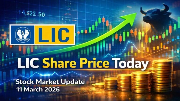LIC Share Price Today