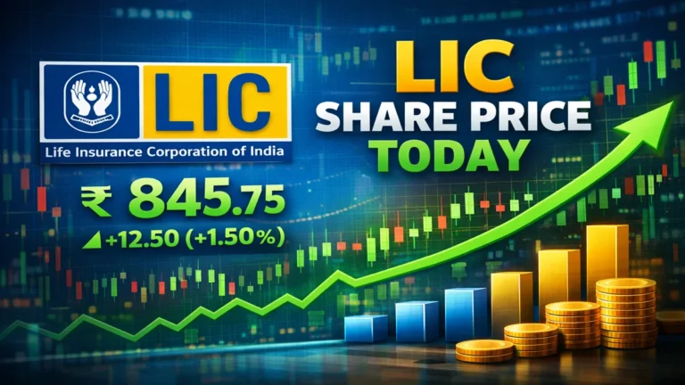 LIC Share Price Today
